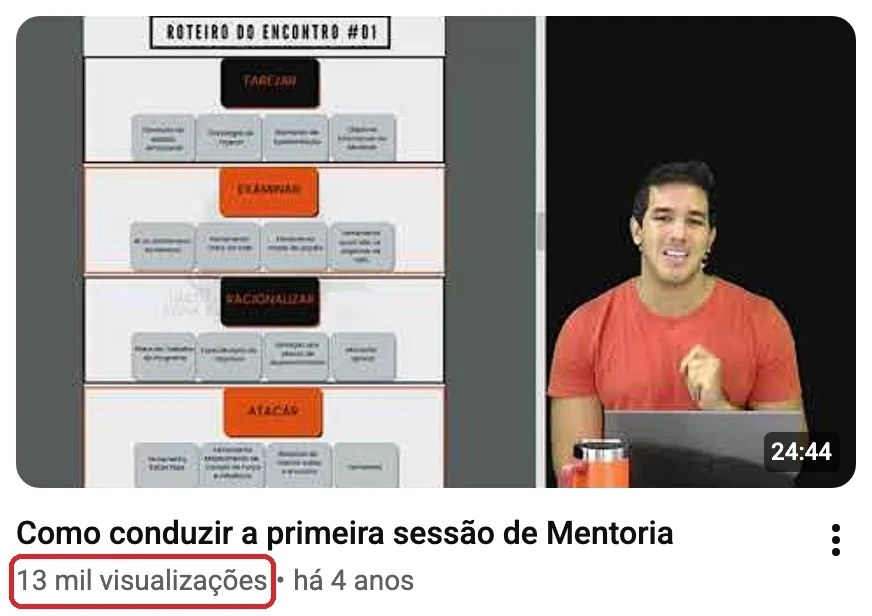 Vídeo Como conduzir a primeira sessão de Mentoria com 13 mil visualizações, publicado há 4 anos